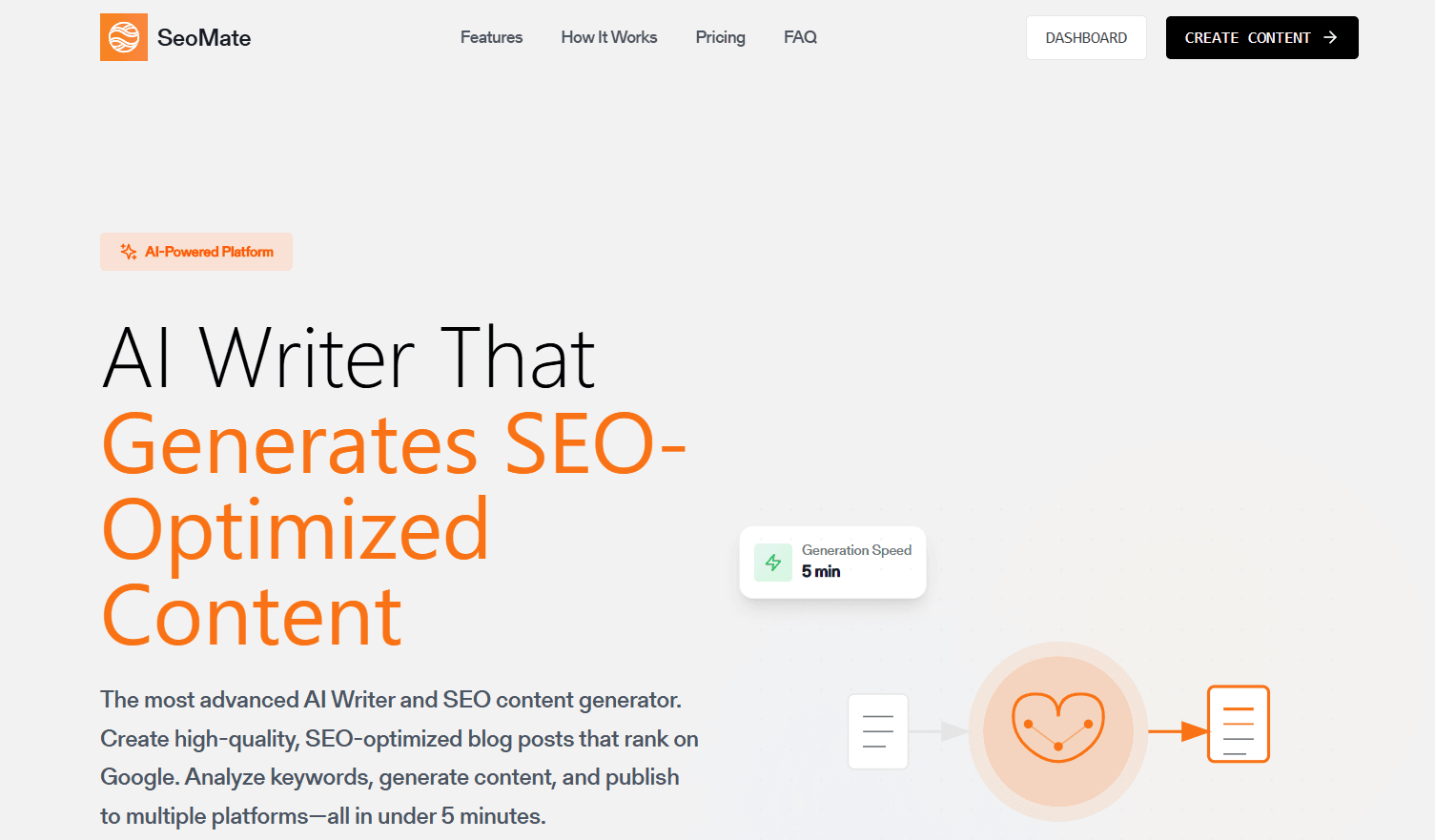 SEOMate dashboard getting started screen